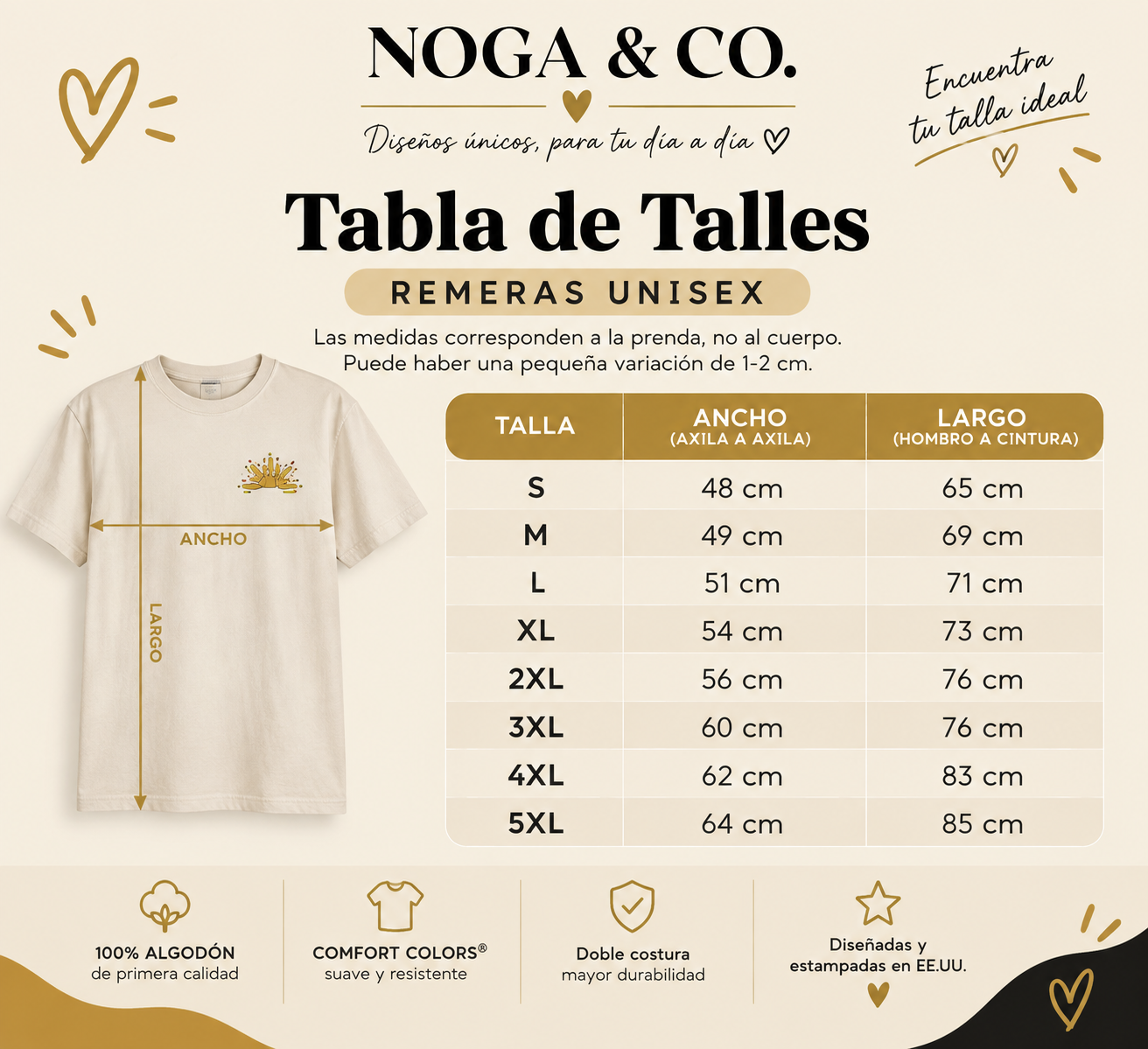 Medidas de la remera